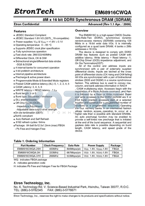 EM68916CWQA-3H datasheet - 8M x 16 bit DDRII Synchronous DRAM (SDRAM)