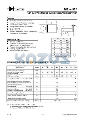 M5-T1 datasheet - 1.0A SURFACE MOUNT GLASS PASSIVATED RECTIFIER