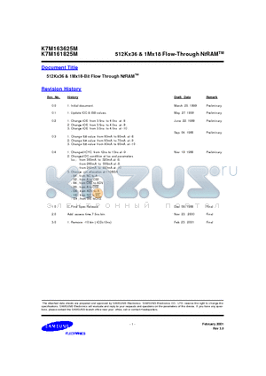 K7M161825M datasheet - 512Kx36 & 1Mx18 Flow-Through NtRAM-TM