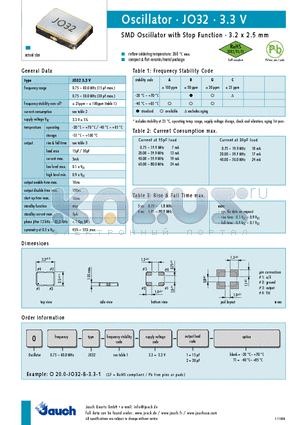 O0.75-JO32-A-3.3-2-T1 datasheet - SMD Oscillator with Stop Function