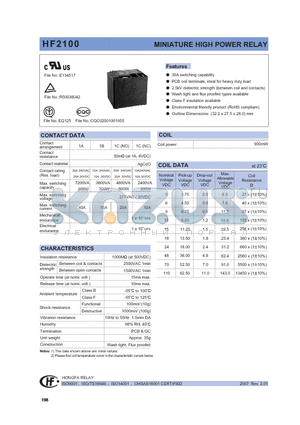 HF2100-1A110DXXX datasheet - MINIATURE HIGH POWER RELAY