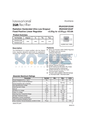 IRUH330125AK datasheet - 3.3VIN to 2.5VOUT @3.0A