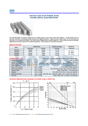 IRV1600 datasheet - HIGH POWER, WIRE WOUND, METAL CLAD RESISTORS