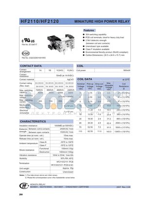 HF2110-1A110FXXX datasheet - MINIATURE HIGH POWER RELAY