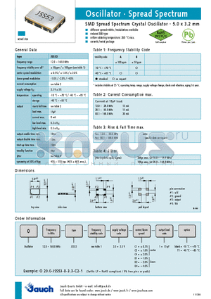 O12.0-JSS53-A-3.3-D1-1 datasheet - SMD Spread Spectrum Crystal Oscillator