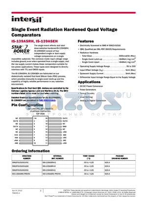 IS-139ASRH datasheet - Single Event Radiation Hardened Quad Voltage Comparators