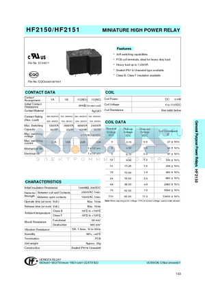 HF2150 datasheet - MINIATURE HIGH POWER RELAY