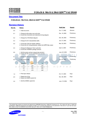 K7R160982B datasheet - 512Kx36 & 1Mx18 & 2Mx9 QDRTM II b2 SRAM