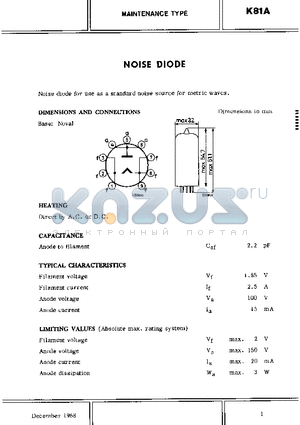 K81A datasheet - NOISE DIODE FOR USE AS A STANDARD NOISE SOURCE FOR METRIC WAVES