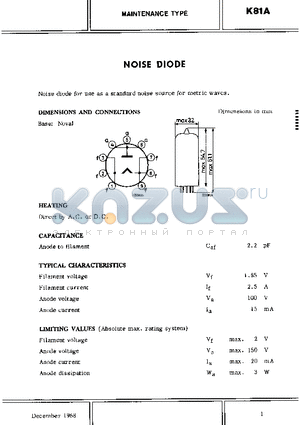 K81A_1 datasheet - NOISE DIODE FOR USE AS A STANDARD NOISE SOURCE FOR METRIC WAVES