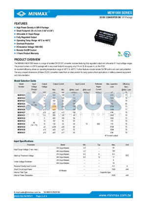 MEW1022 datasheet - DC/DC CONVERTER 2W High Power Density in SIP-9 Package