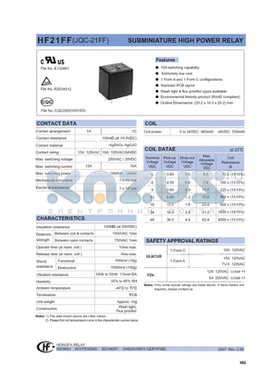 HF21FF/-1HFXXX datasheet - SUBMINIATURE HIGH POWER RELAY