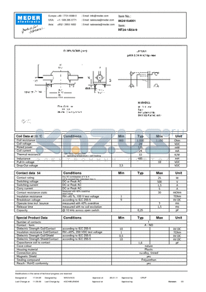 HF24-1A54-9 datasheet - HF Reed Relay