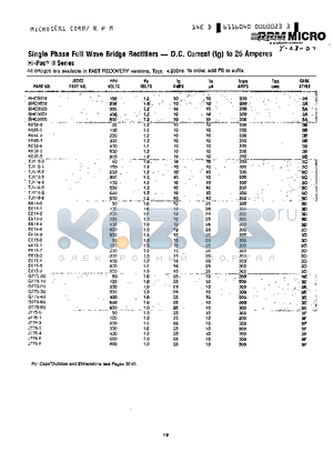 K850-3 datasheet - Single Phase Full Wave Bridge Retifiers