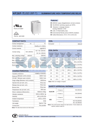 HF26F-T/006-1HXXX datasheet - SUBMINIATURE HIGH POWER RELAY