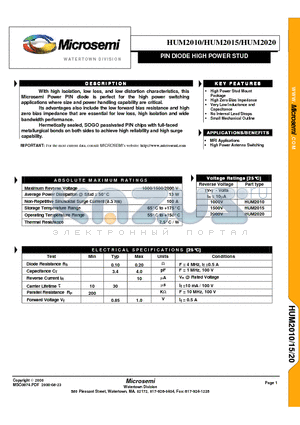 HUM2015 datasheet - PIN DIODE HIGH POWER STUD