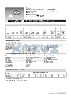 MF-AAA datasheet - PTC Resettable Fuses