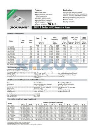 MF-LS datasheet - PTC Resettable Fuses