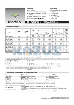 MF-MSMD150 datasheet - PTC Resettable Fuses