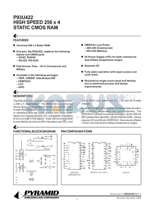 P93U422-35CMB datasheet - HIGH SPEED 256 x 4 STATIC CMOS RAM