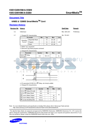 K9D1G08V0M datasheet - 64MB & 128MB SmartMediaTM Card