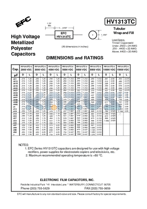 HV1313TC datasheet - High Voltage Metallized Polyester Capacitors