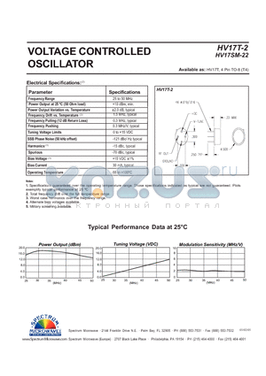 HV17SM-22 datasheet - VOLTAGE CONTROLLED OSCILLATOR
