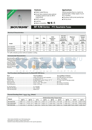 MF-R075/90 datasheet - PTC Resettable Fuses