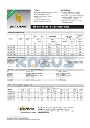 MF-RHT650-2 datasheet - PTC Resettable Fuses