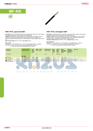MF-RK datasheet - PUR / PVC, approved ADR