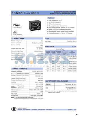 HF32FA-T datasheet - SUBMINIATURE INTERMEDIATE POWER HIGH TEMPERATURE RELAY