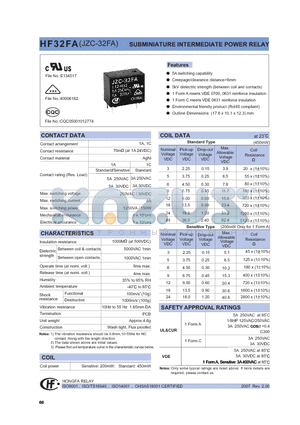 HF32FA/003-H1GXXX datasheet - SUBMINIATURE HIGH POWER RELAY