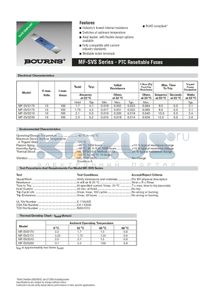 MF-SVS200NSLU-0 datasheet - PTC Resettable Fuses