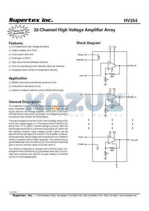 HV254FG datasheet - 32-Channel High Voltage Amplifier Array