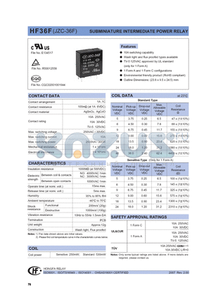 HF36F/005-ZLTXXX datasheet - SUBMINIATURE INTERMEDIATE POWER RELAY