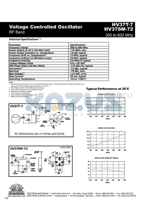 HV37SM-72 datasheet - VOLTAGE CONTROLLED OSCILLATOR