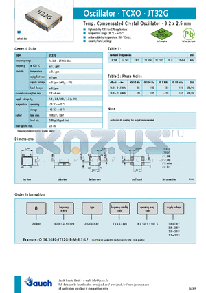 O16.368-JT32G-E-M-2.8 datasheet - Temp. Compensated Crystal Oscillator