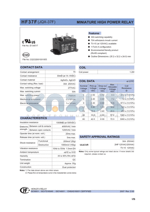 HF37F/005-1HXXX datasheet - MINIATURE HIGH POWER RELAY