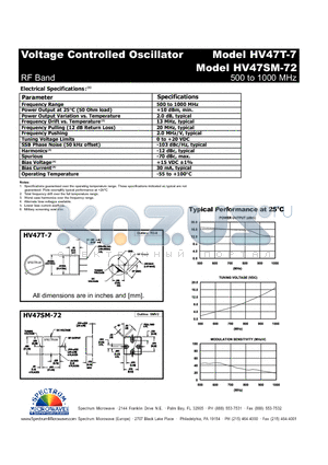 HV47SM-72 datasheet - Voltage Controlled Oscillator