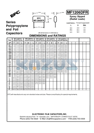 MF1206DFR datasheet - Polypropylene and Foil Capacitors