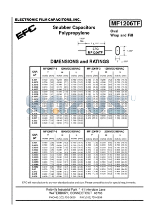 MF1206TF-3 datasheet - Snubber Capacitors Polypropylene