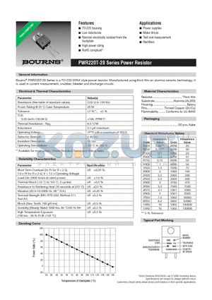 PWR220T-20 datasheet - Power Resistor