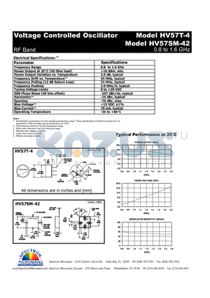 HV57SM-42 datasheet - Voltage Controlled Oscillator