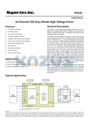 HV632X datasheet - 32-Channel 256 Gray-Shade High Voltage Driver