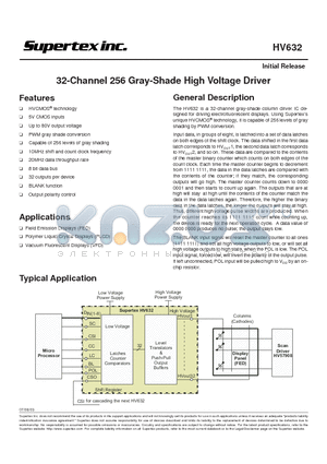 HV632 datasheet - 32-Channel 256 Gray-Shade High Voltage Driver