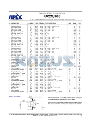 PA02M datasheet - TABLE 4 GRUOP A INSPECTION