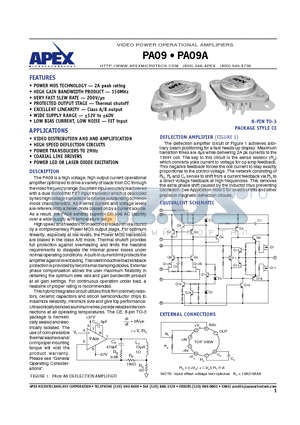 PA09 datasheet - VIDEO POWER OPERATIONAL AMPLIFIERS