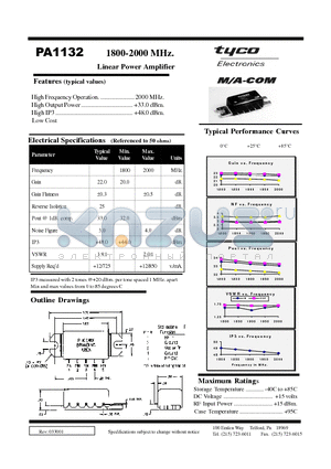 PA1132 datasheet - 1800-2000 MHz. Linear Power Amplifier