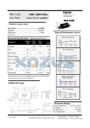 PA1153 datasheet - 1800 -2000 MHz. Low Noise Linear Power Amplifier