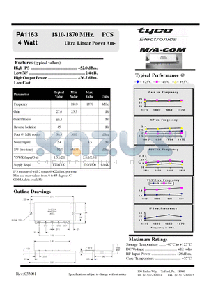 PA1163 datasheet - Ultra Linear Power Am-